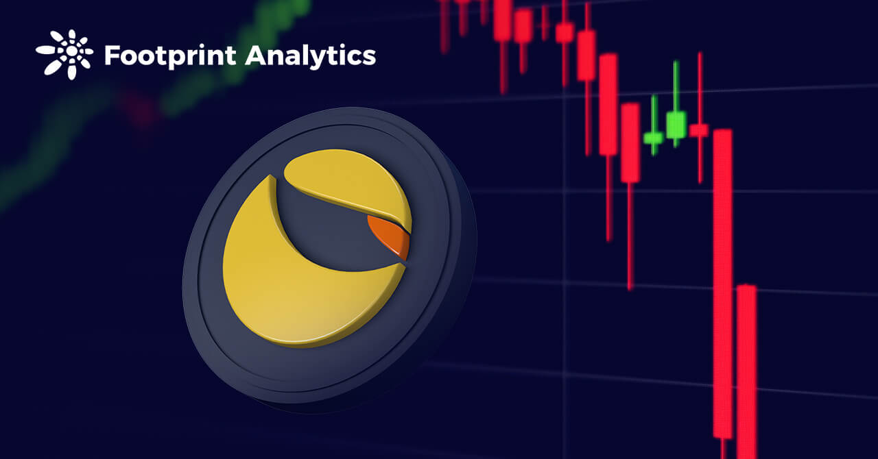 Taking a deeper look into the UST-USD decoupling and how LUNA plummeted by 99%