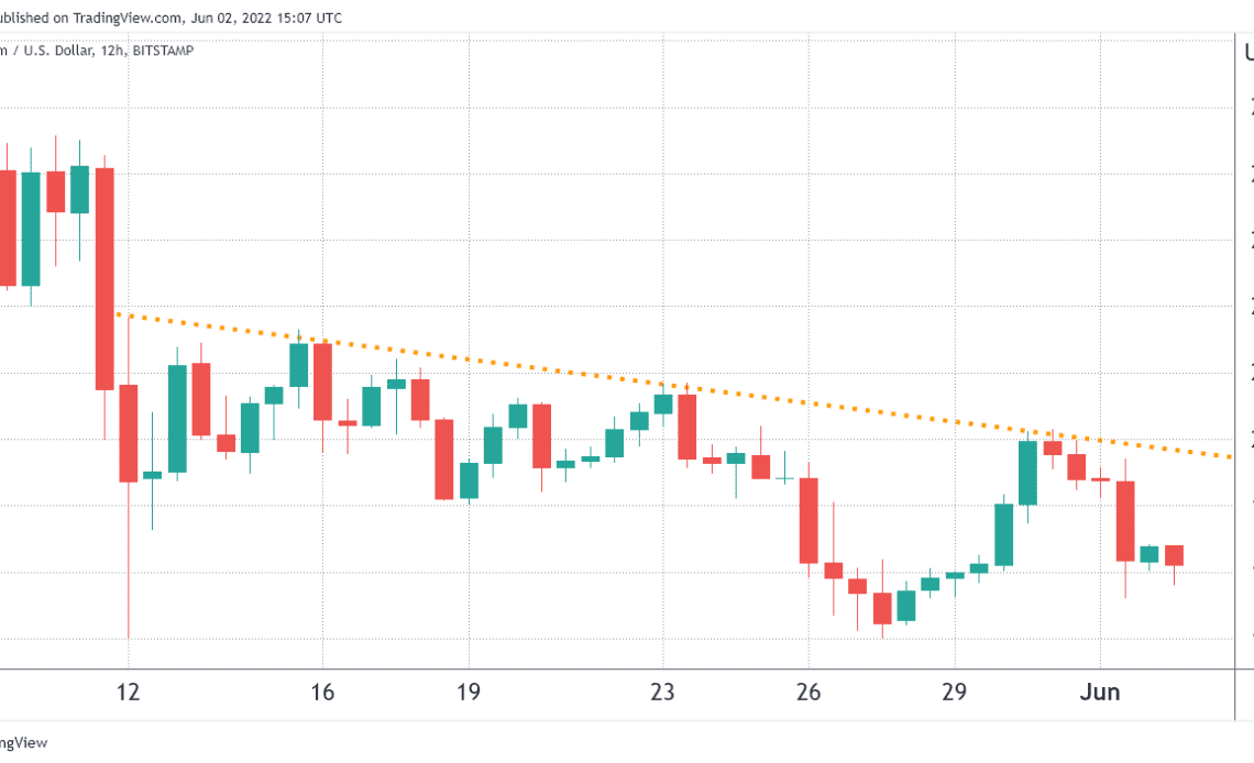 3 reasons why Ethereum price is pinned below $2,000