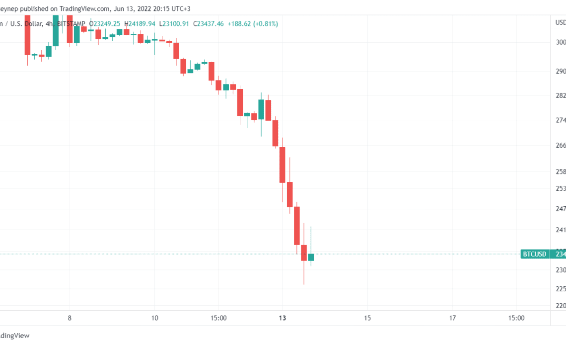 Bitcoin mining equipment older than 2019 reaches shutdown price