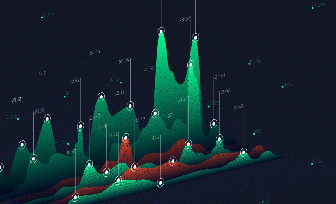 Bitcoin․com Exchange Market Insights Report for June 2022 – Promoted Bitcoin News