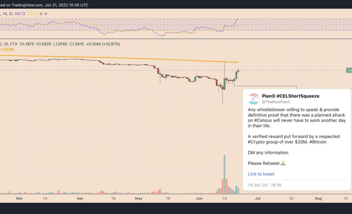 Celsius token CEL rises 300% in one week amid a GameStop-like 'short squeeze' event