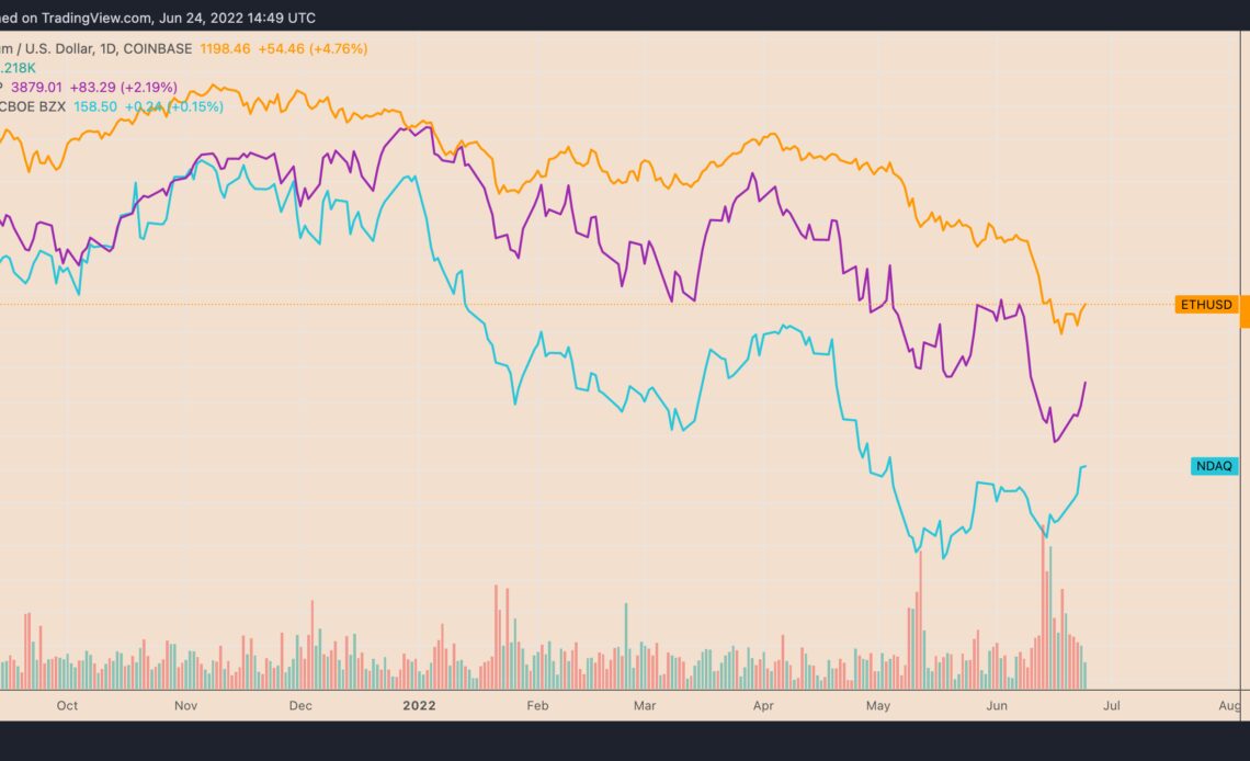 Ethereum price breaks out as 'bad news is good news' for stocks