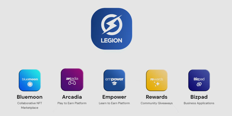 Legion Network launches app with crypto wallet, NFTs, play2earn, watch2earn, launchpads, rewards and more