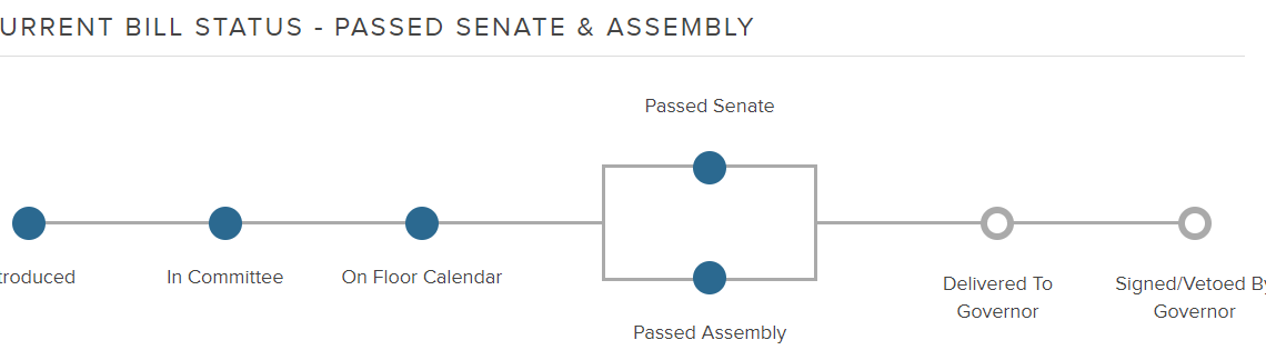 New York State Senate passes Bitcoin mining moratorium