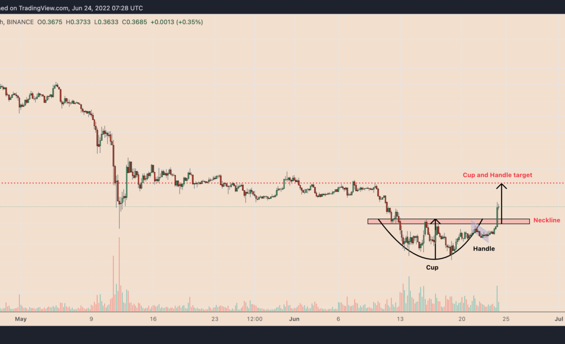 XRP price rally stalls near key level that last time triggered a 65% crash