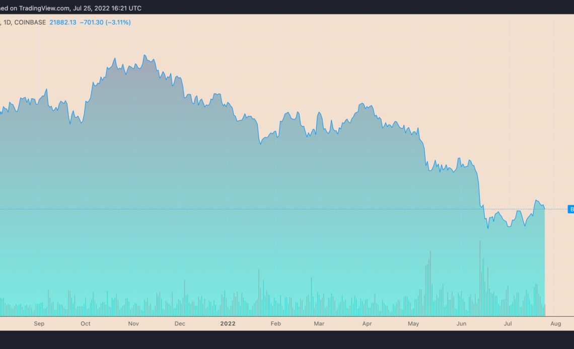 3 signs Bitcoin price is forming a potential 'macro bottom'