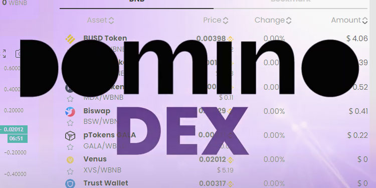 DOMINO: BSC-based decentralized exchange from ABBC now live