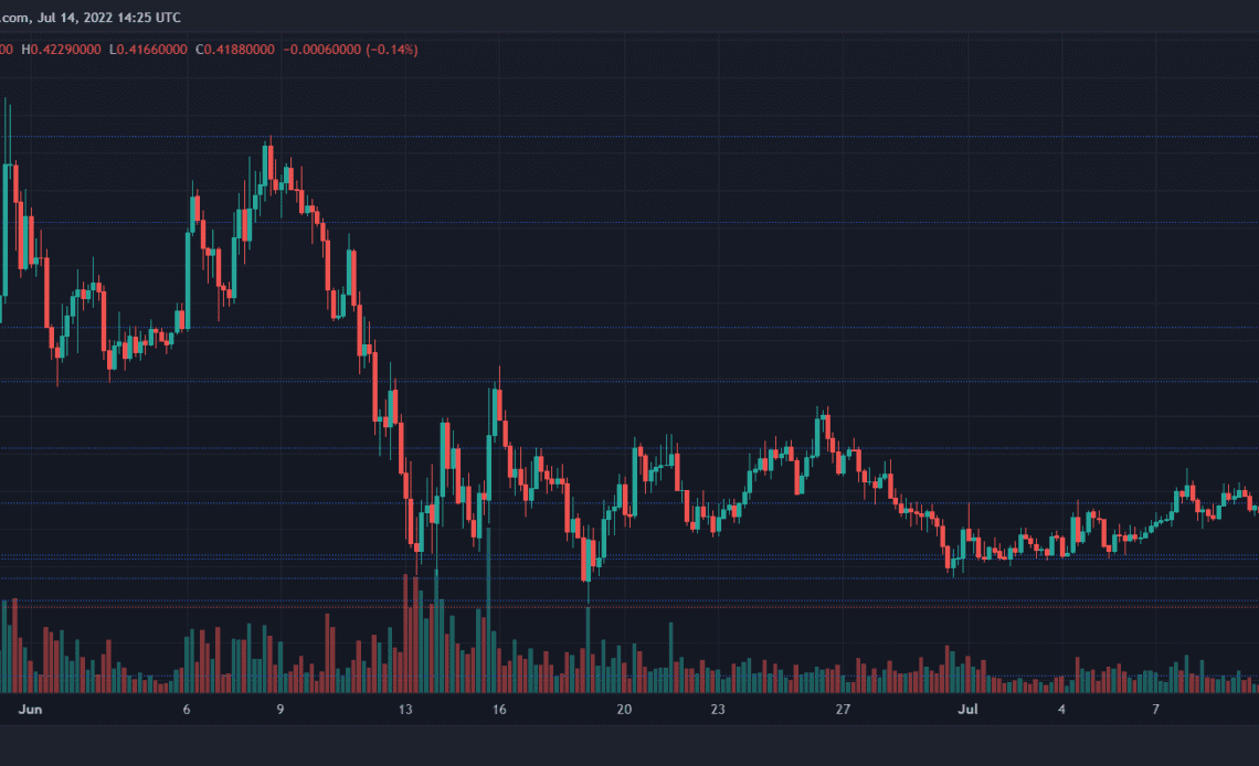 Cardano