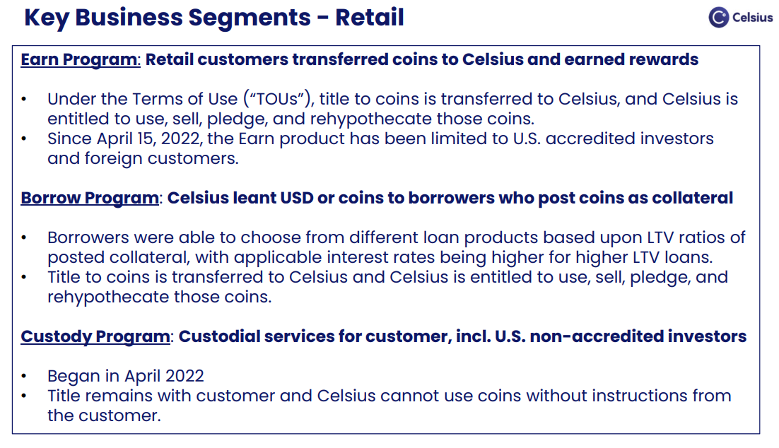 Celsius lawyers claim users gave up legal rights to their crypto