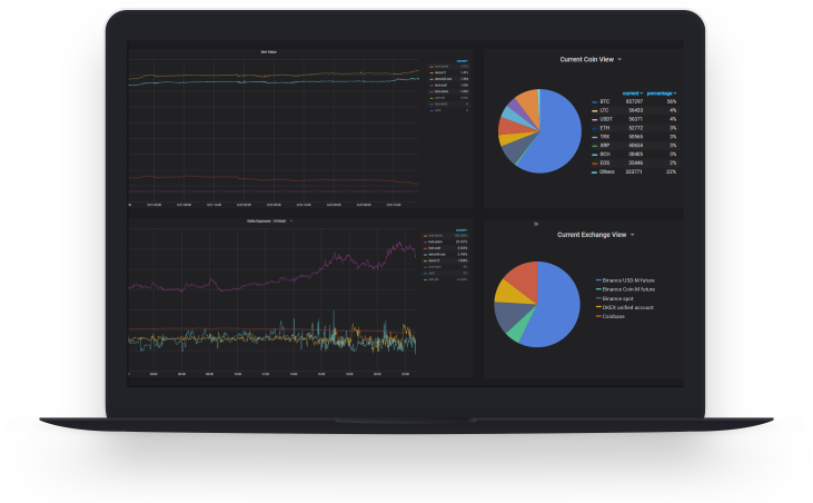 Professional crypto software suite 1Token adds support for Derbit derivatives » CryptoNinjas