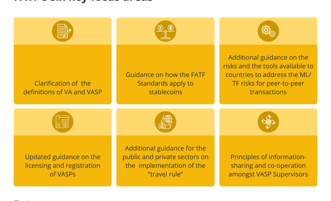 The EU moves to regulate the crypto-asset market