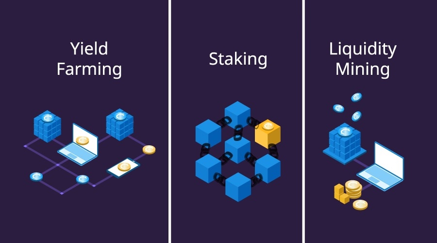 Yield Farming VS Staking VS Liquidity Mining