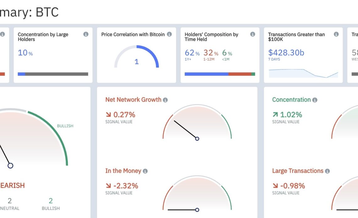 Celsius, 3AC demonstrated why financial infrastructure should move on-chain