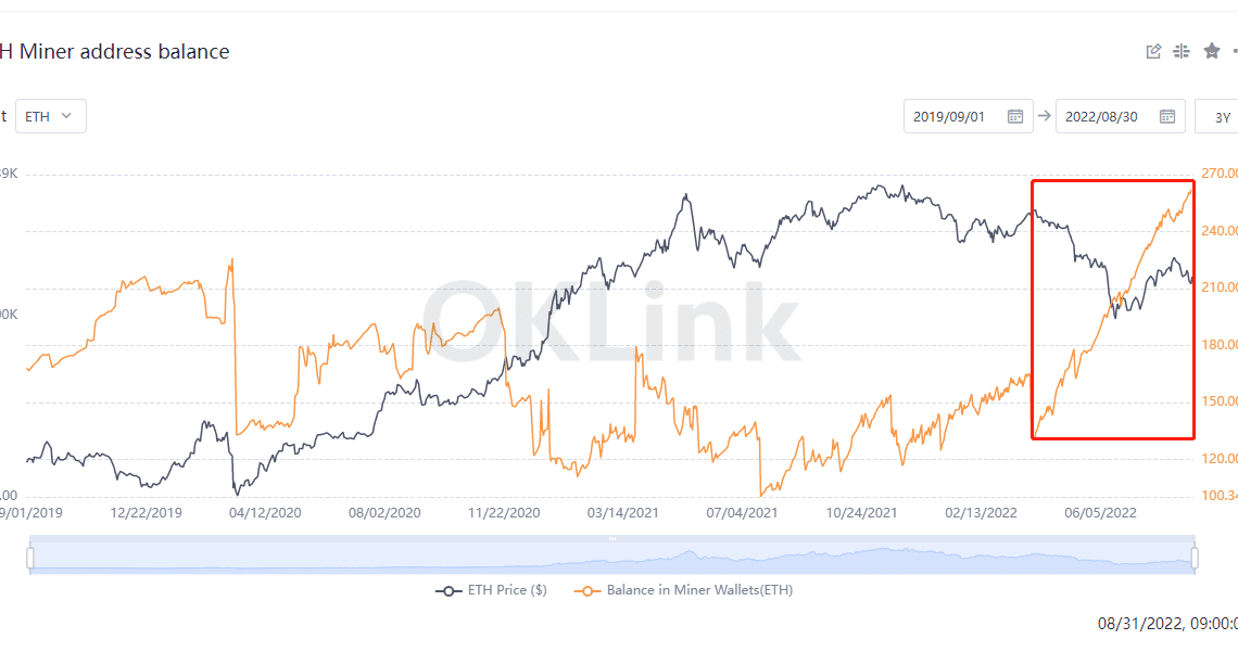 Ethereum miner balance reaches four-year high weeks before the Merge