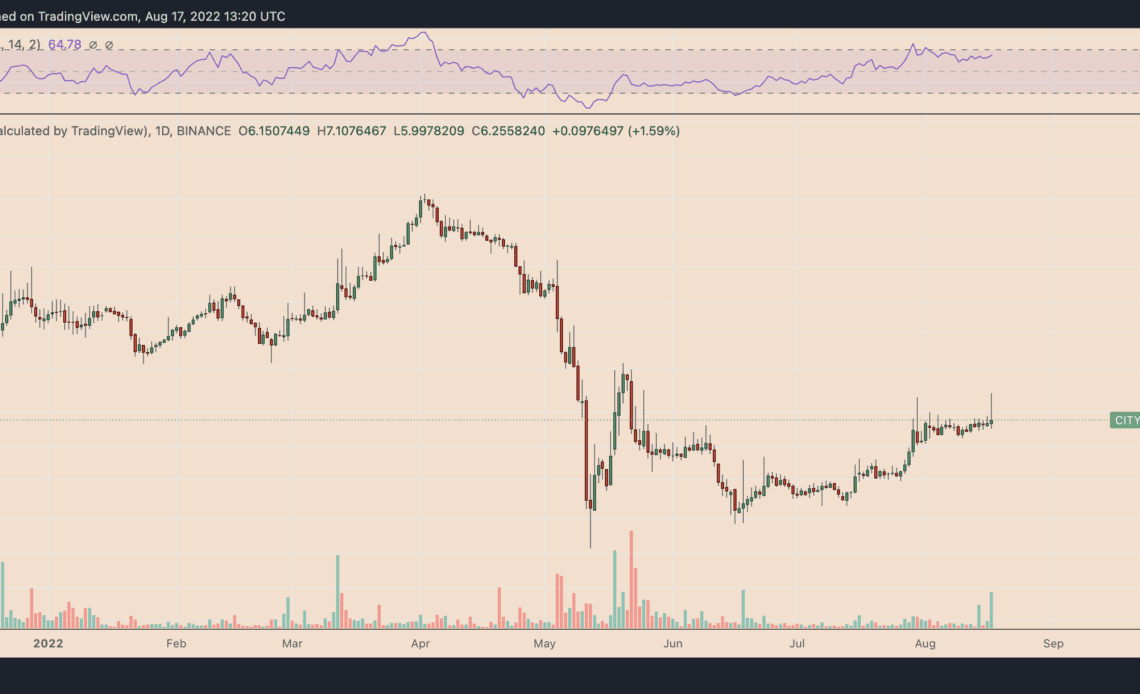 Fake Manchester United token soars 3,000% after Elon Musk jokes about buying team