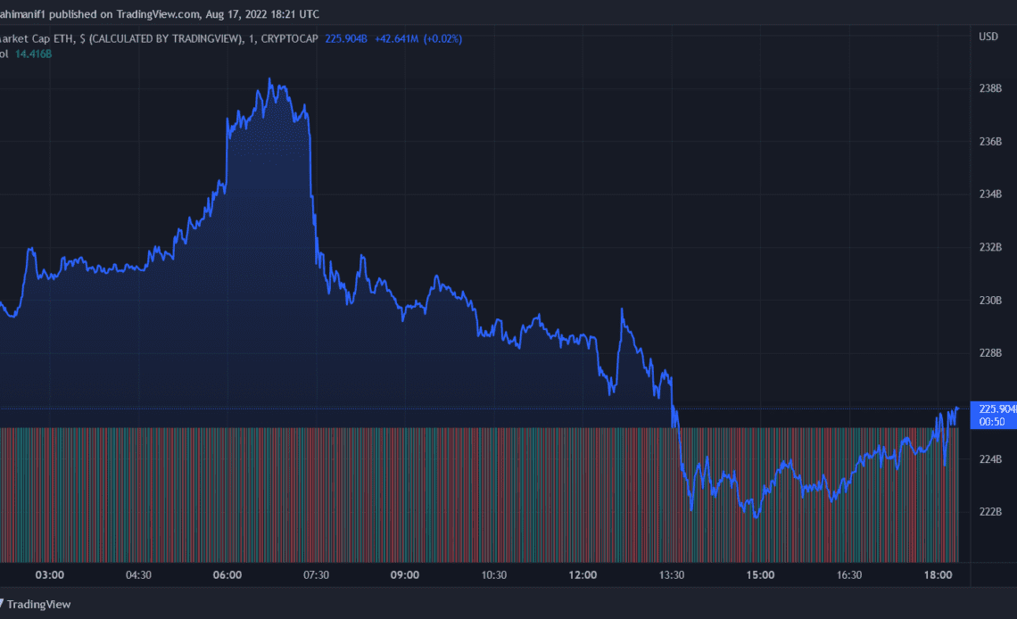 Ethereum