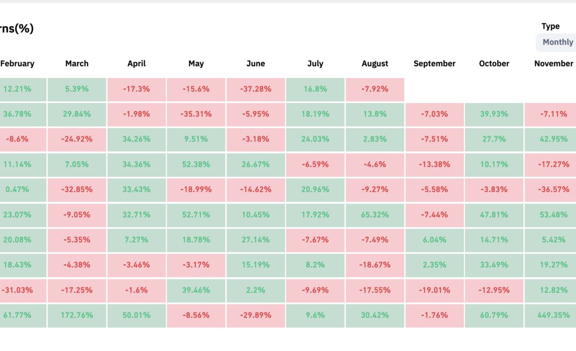 Why September is shaping up to be a potentially ugly month for Bitcoin price