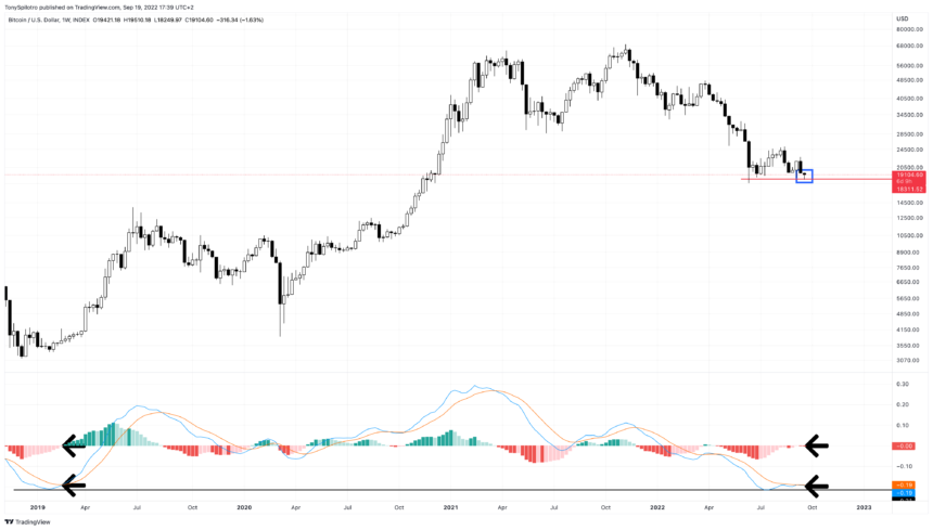 BTCUSD_2022-09-19_11-39-46