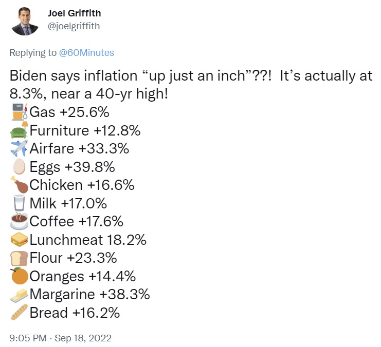 Biden Slammed After Stating Inflation Hasn't Spiked for Months — Says 'I Am More Optimistic Than I've Been in a Long Time'