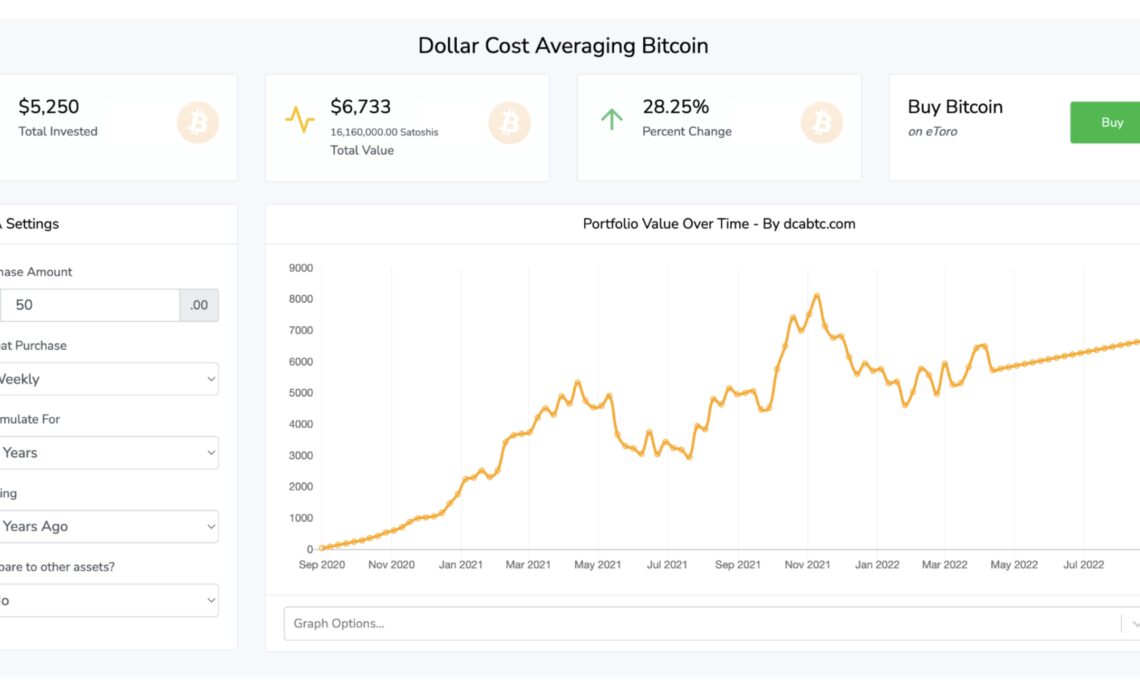 3 ways to trade Bitcoin and altcoins during a bear market