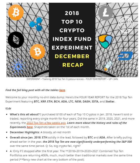 Greene provides regular updates on his portfolio performance, and has been doing so for the past five years.