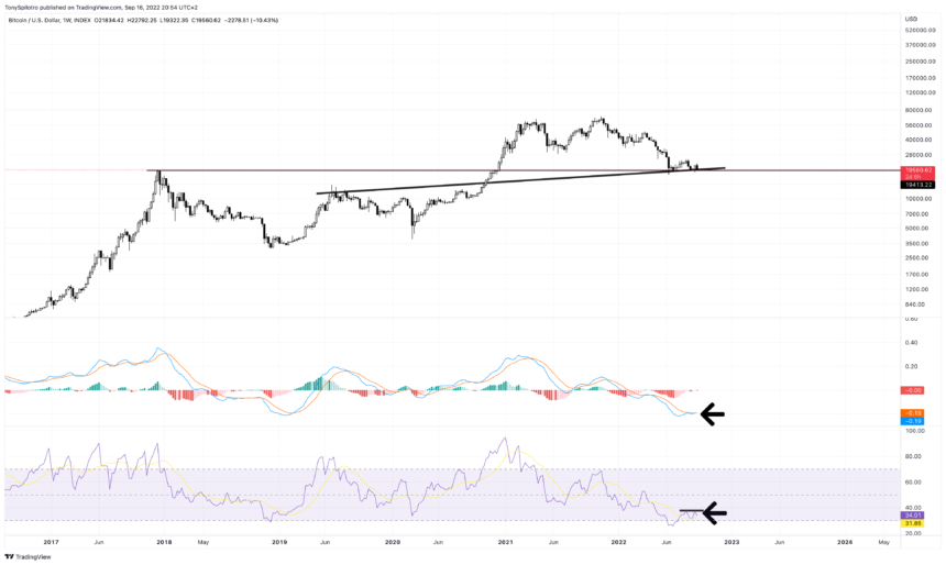 BTCUSD_2022-09-16_14-54-02