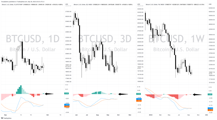 BTCUSD_2022-09-28_14-20-31