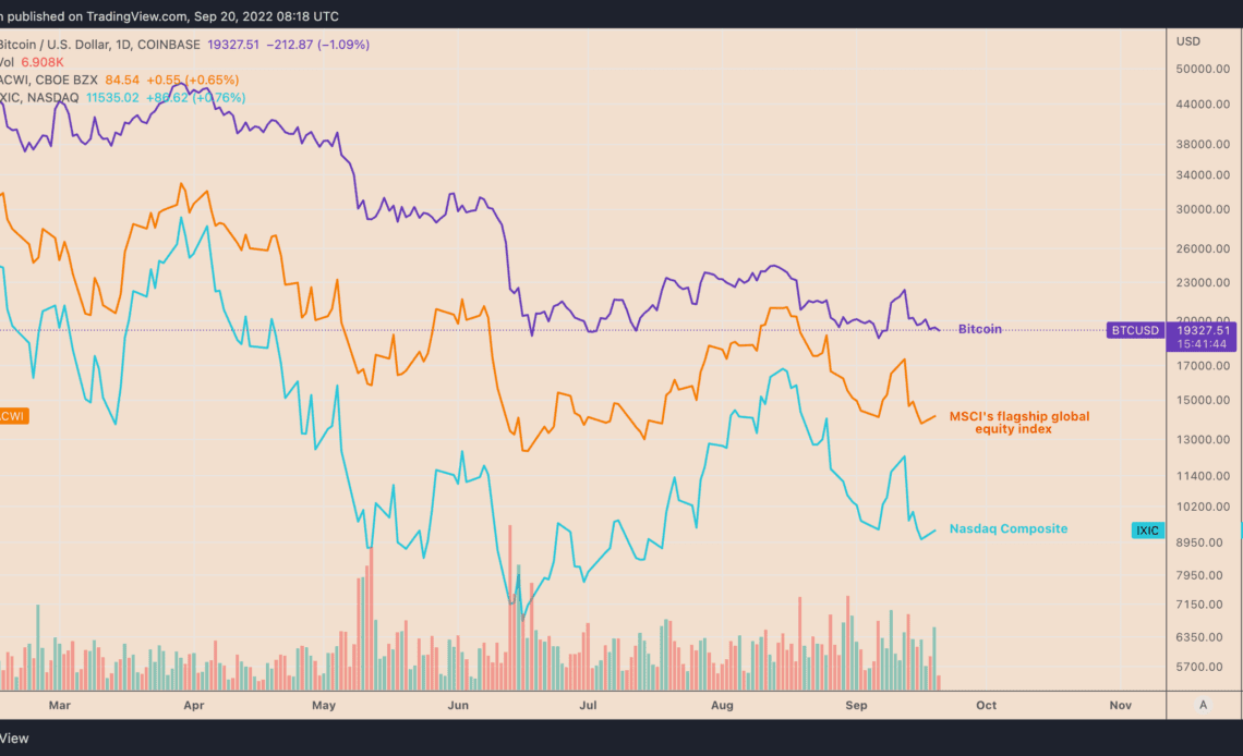 Bitcoin analysts give three reasons why BTC price below $20K may be a 'bear trap'