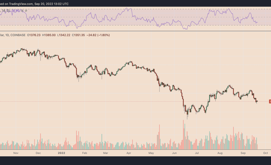 Ethereum miners dump 30K ETH, stonewalling 'ultra sound money' deflation narrative