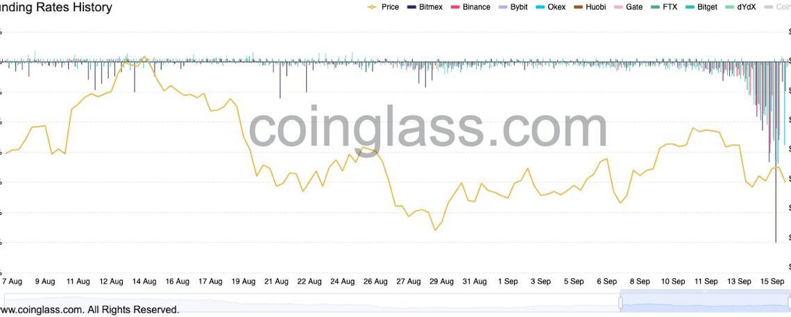 Ethereum traders shorted ETH price in record numbers during the Merge — 50% crash ahead?