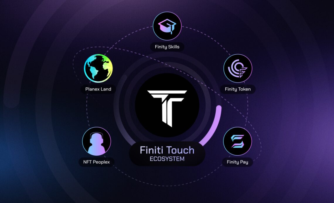 First Product From Finity Touch's Future Ecosystem Officially Launched – Press release Bitcoin News