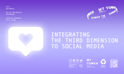 Integrating The Third Dimension to Social Media