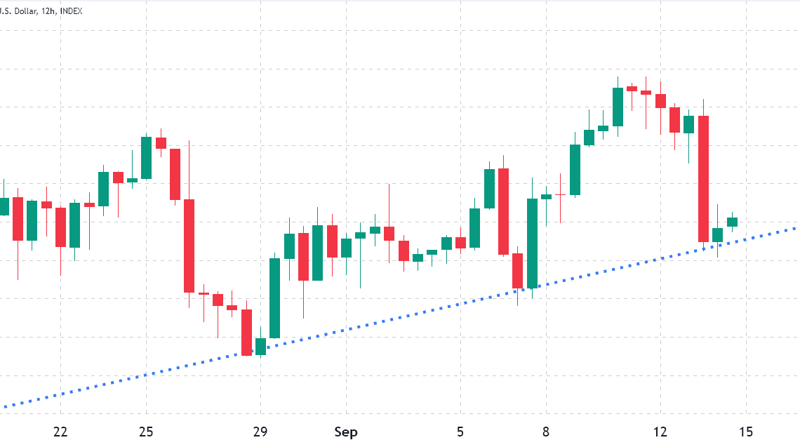 Volatility expected as $490M in ETH options expire shortly after the Ethereum Merge