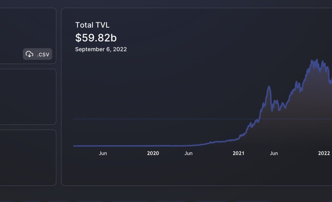 What will drive crypto’s likely 2024 bull run?