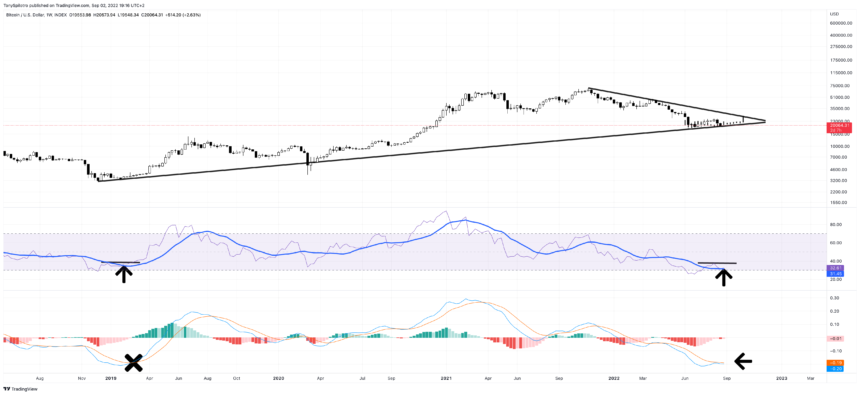 BTCUSD_2022-09-02_13-16-31