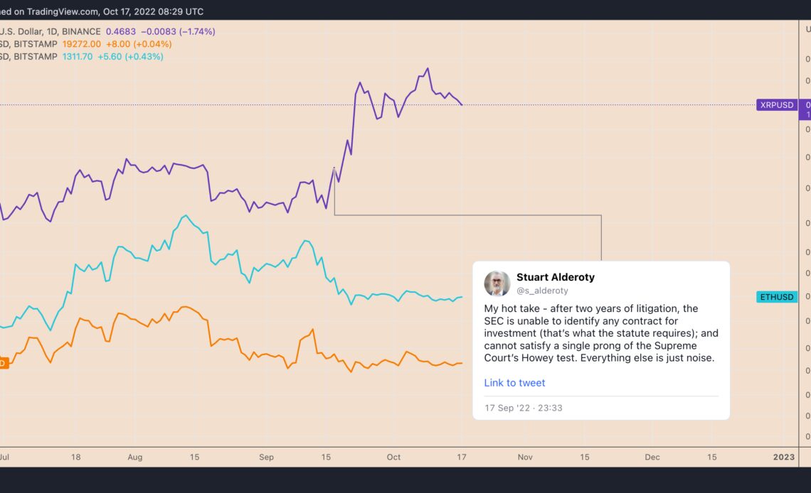 3 signs suggesting the XRP price boom can continue in Q4 2022