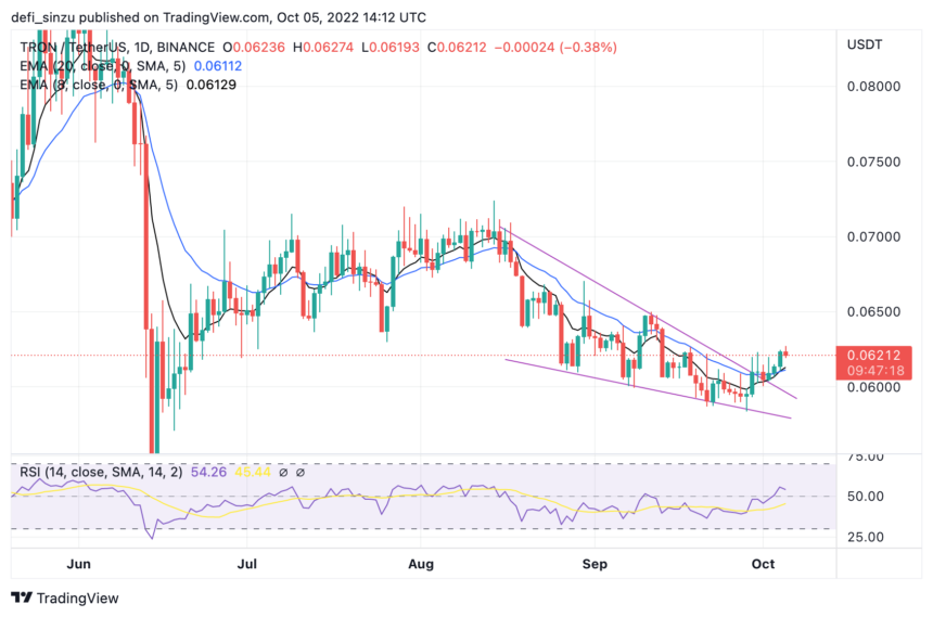 Tron Could Be Ready For $0.1 After Hard Fight, Here Is Why?