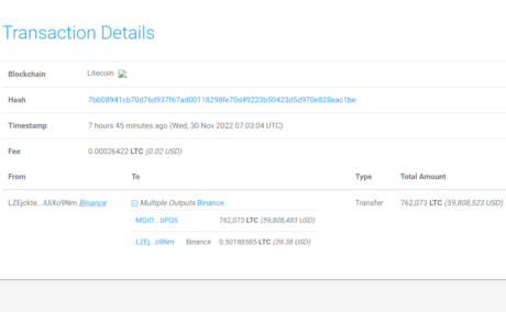 Litecoin Exchange Outflow