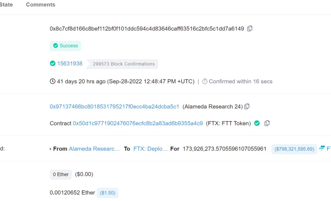 Alameda Research FTT token transfer from September fuels wild speculations