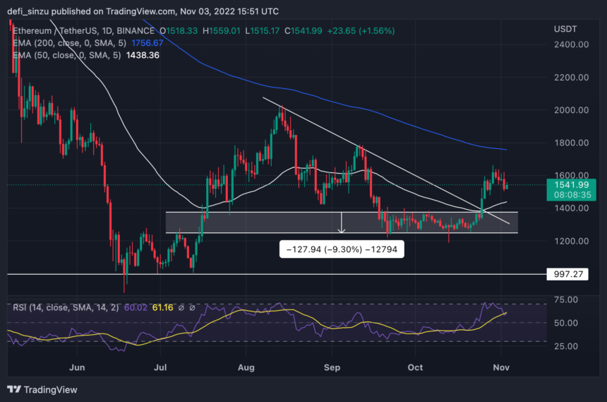 Ethereum (ETH) Price Struggles At $1,540; Is $1,700 Still Realistic For Bulls?