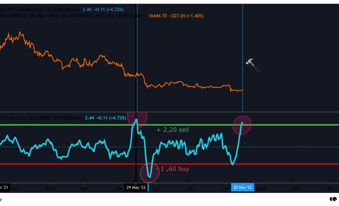 quicktake-image