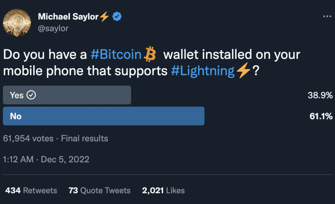 Bitcoin advocate dishes out sats over Lightning Network to raise BTC awareness