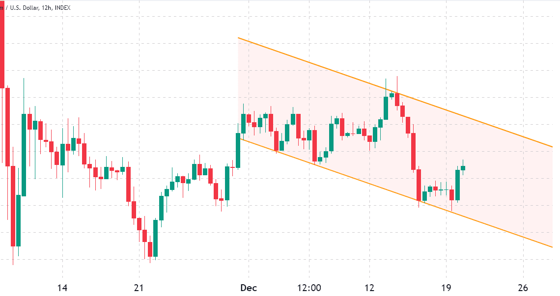 Ethereum bounces above $1.2K, but derivatives metrics show traders fear a collapse