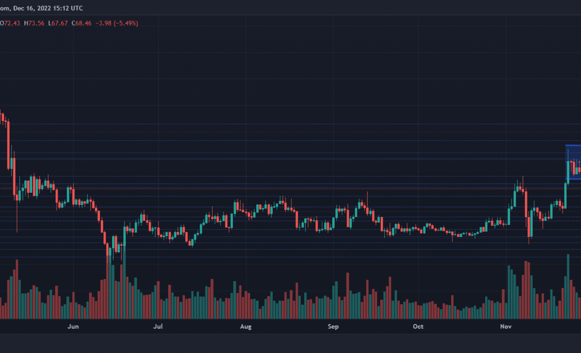 Litecoin