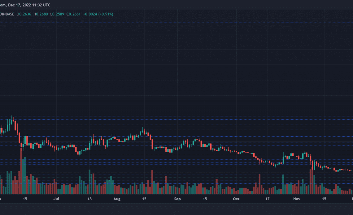 Cardano