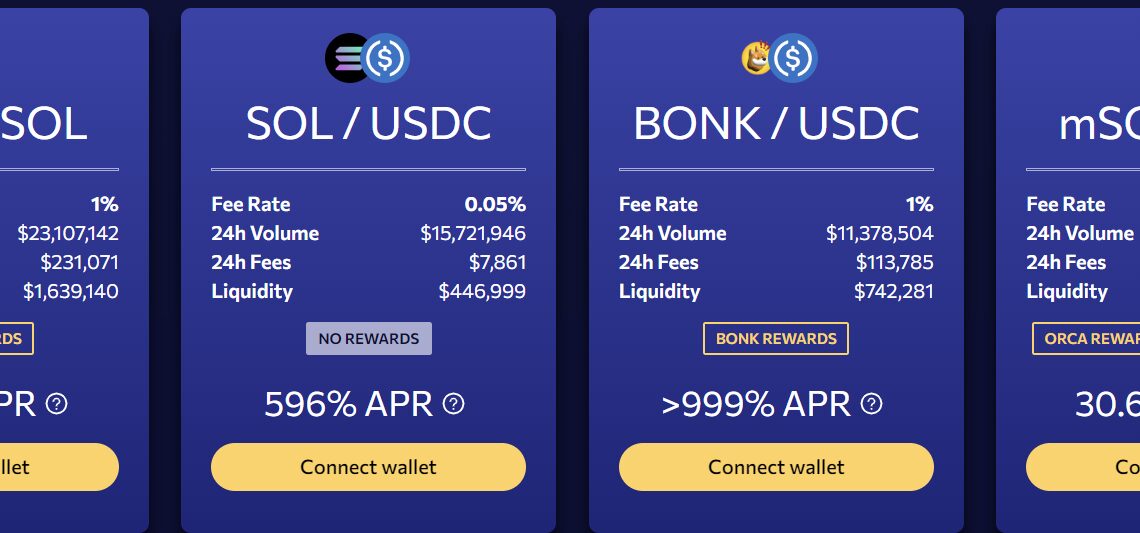 Bonk token goes bonkers as traders chase after high yields in the Solana ecosystem