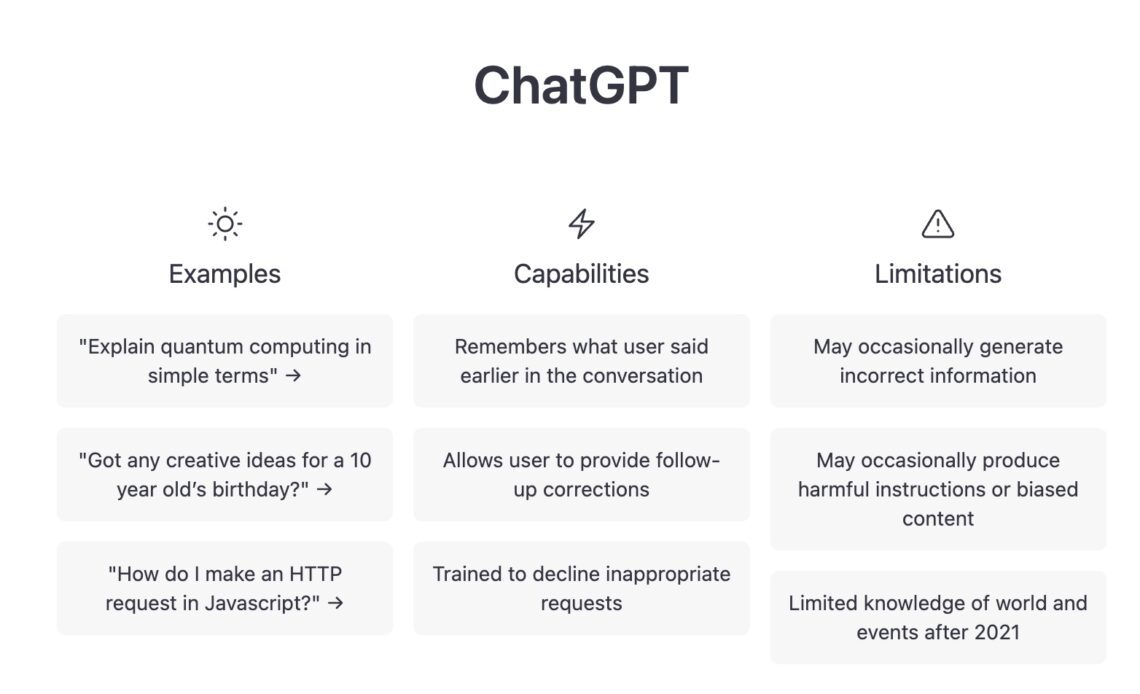 ChatGPT learns Bitcoin will end central banking and fiat currency