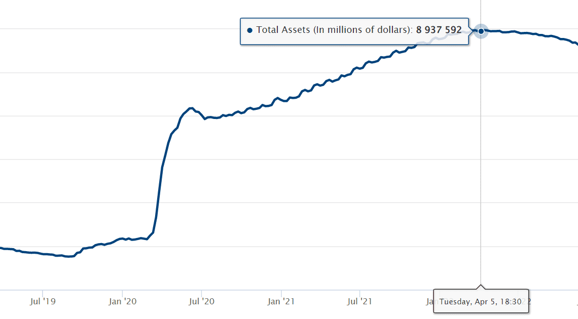 Here’s why Bitcoin price could correct after the US government resolves the debt limit impasse