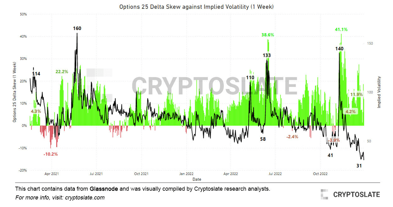 bitcoin options 