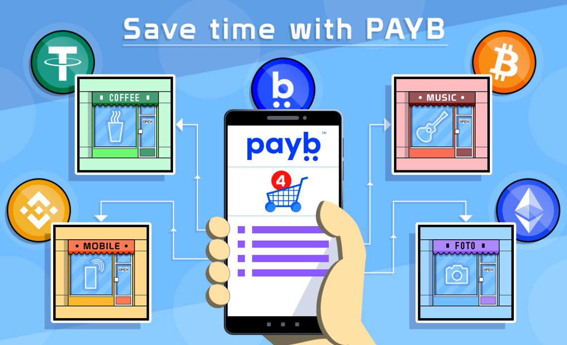 PAYB․IO Makes Shopping Easier for Cryptocurrency Holders and Significantly Saves Their Time – Press release Bitcoin News